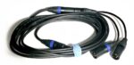 XLR kabel 4p, 02,5m, BB&S