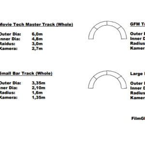 GFM Track 1/8 circle, outer diameter 4,8m