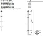 Topsøjle UVH-2, 150cm, Peri